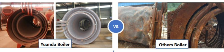 Yuanda Boiler vs Other Boiler.png