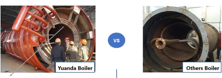 Yuanda Boiler vs Other Boiler 2.png