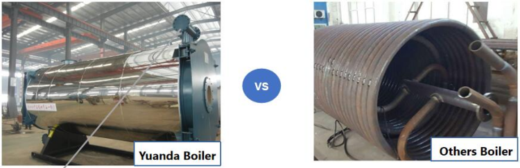 Yuanda Boiler vs Other Boiler 3.png