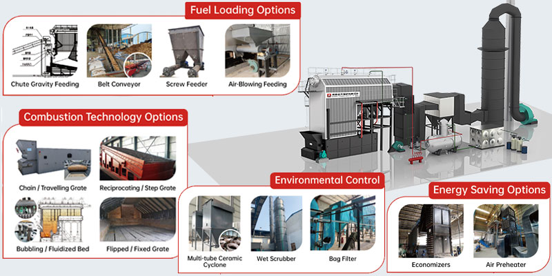 biomass-wood-boiler-to-steam.jpg