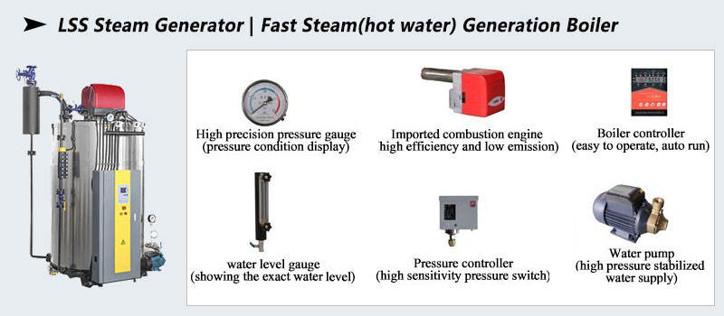 generador de vapor gas, generador de vapor diesel, generador de vapor glp gas