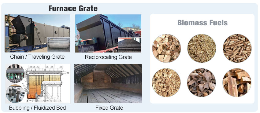 furnace-grate-and-biomass-fuels.jpg
