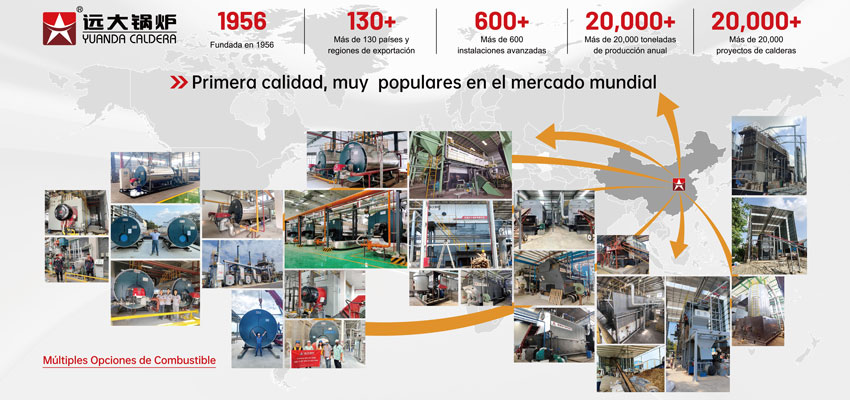 1765424071498137.jpg Yuanda-BOiler-projects-西语-850.jpg