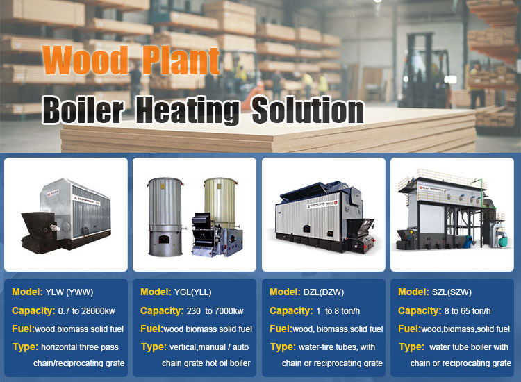 wood-processing-sawmill-plant-boiler.jpg