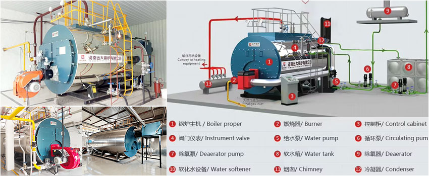1775202468660354.jpg Caldera_Vapor_Industrial-glp-gas-diesel.jpg