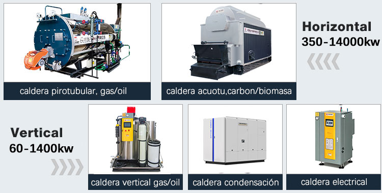 caldera-industrial-de-agua-caliente,-sistema-de-agua-caliente,-fabricación-de-calderas,-caldera-de-agua-caliente-para-la-industria caldera-industrial-de-agua-caliente,-sistema-de-agua-caliente,-fabricación-de-calderas,-caldera-de-agua-caliente-para-la-industria